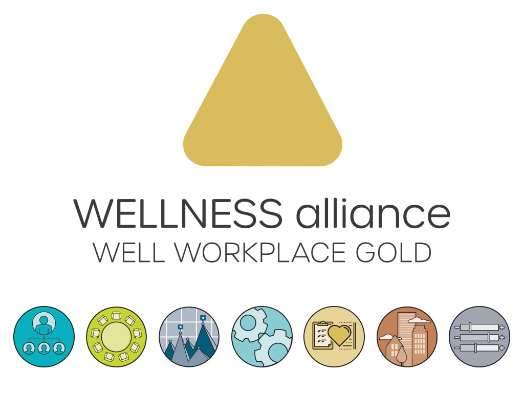 wellness-alliance-gold-with-benchmarks